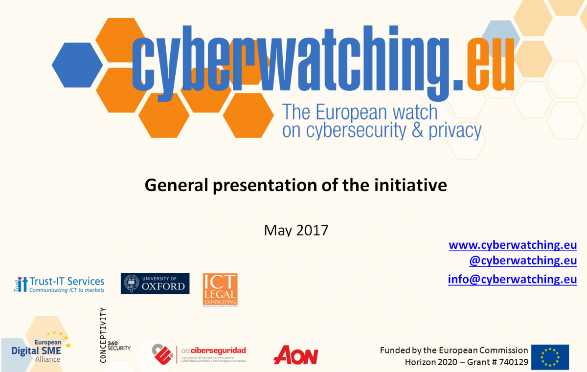 Communication Kit | Cyberwatching